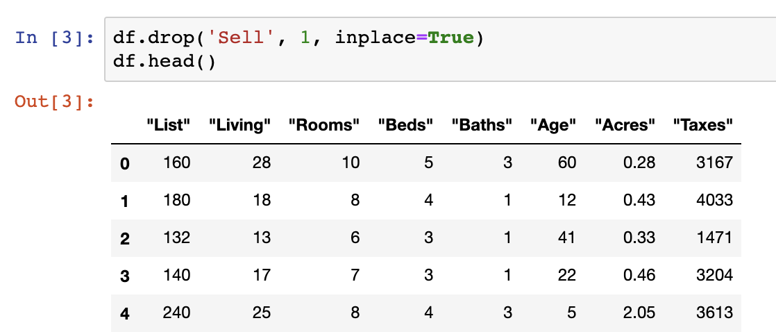 Delete Rows and Columns in Pandas - Data Courses
