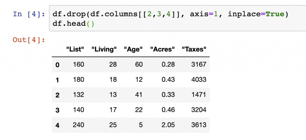 Drop rows. Sort_values Pandas. Select columns Pandas. Pandas Drop. Pandas how to delete column.