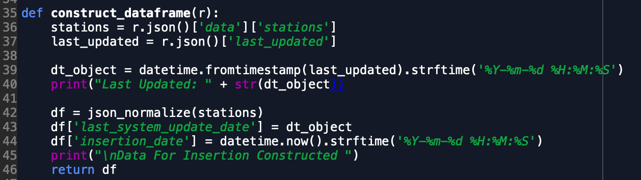 An API Based ETL Pipeline With Python - Part 1 - Data Courses