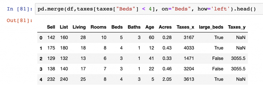 the merge function used to left join (if NULL) in Pandas