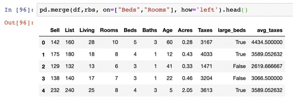 A left join performed on multiple columns using Pandas