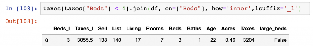 An inner join using the join function in Pandas