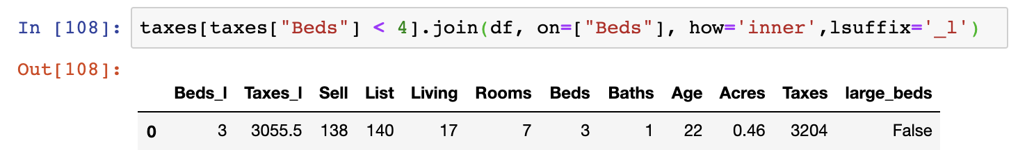 Concatenate, Merge, And Join Data with Pandas - Data Courses