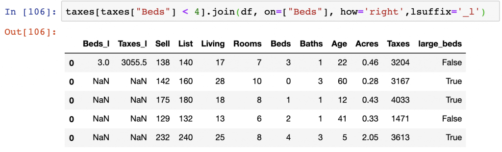 A right join using the join function in Pandas