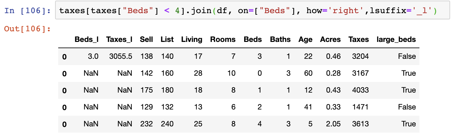 Concatenate, Merge, And Join Data with Pandas - Data Courses