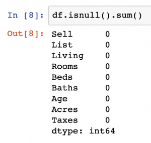 Tips for Performing EDA With Python - Data Courses