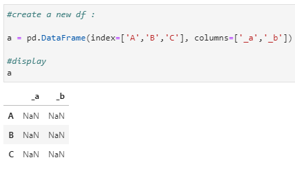 Pandas dataframe