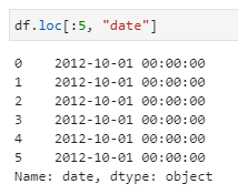 Pandas dataframe