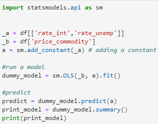 Python Statsmodels Library