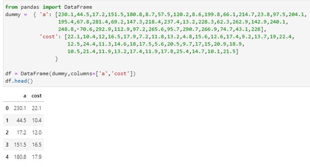 Ordinary Least Squares Regression