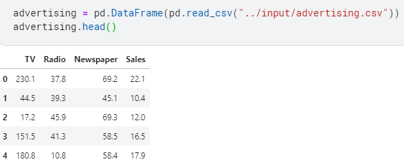 Multiple Linear Regression in Statsmodels