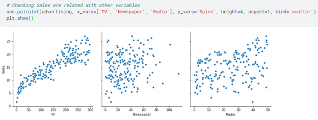 Multiple Linear Regression in Statsmodels