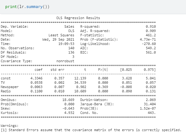 multiple regression in statsmodels