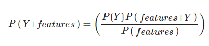 Naive Bayes Classifier