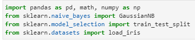 Naive Bayes Classifier