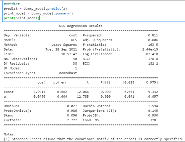 Ordinary Least Squares Regression