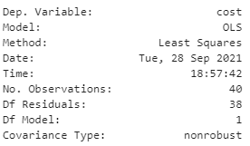 Ordinary least squares regression