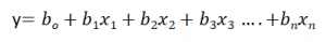 Multiple Linear Regression in Statsmodels